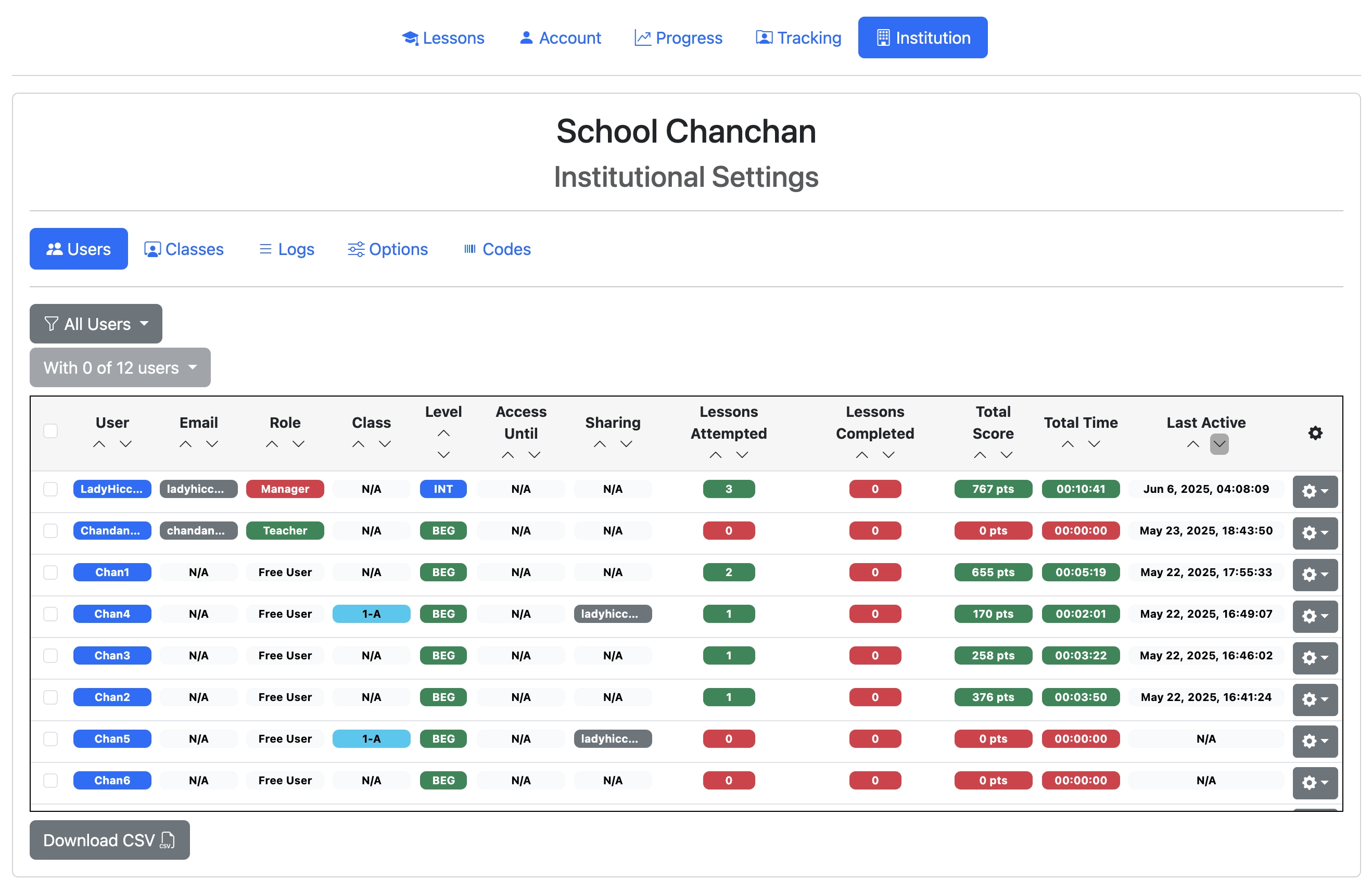 Screenshot for How to view users in your institution, step 8