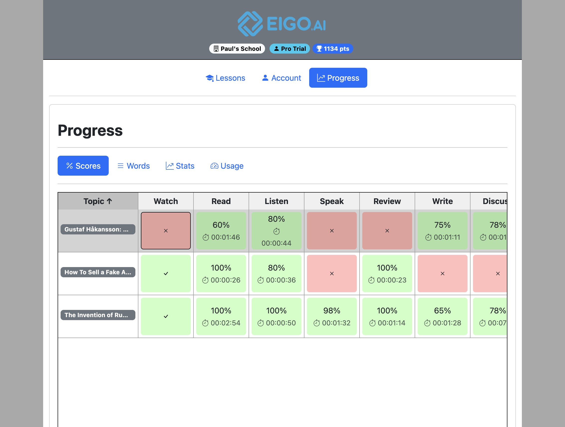 Screenshot for How to view your progress, step 5